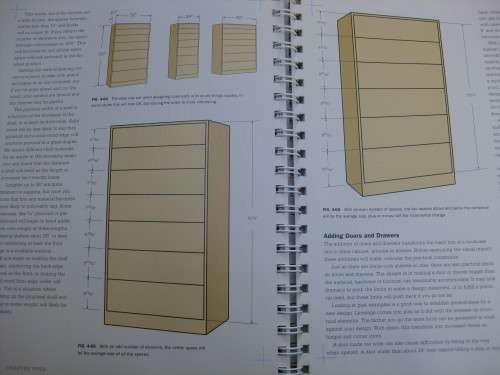 "Drafting and Design for Woodworkers"  Hard cover. From Pencil and Pad to Screen and CAD.