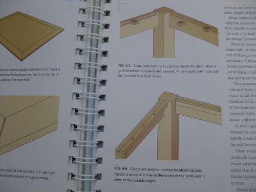 "Drafting and Design for Woodworkers"  Hard cover. From Pencil and Pad to Screen and CAD.