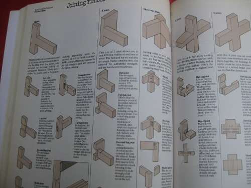 `Good Housekeeping Book of Home Improvements`   Soft cover.