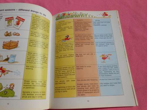 `Gardening is Fun`  Lynn Hurry & Keith Kirsten.  Soft cover.