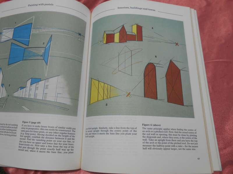 `Painting with Pastels`  Peter D. Johnson.  Soft cover.