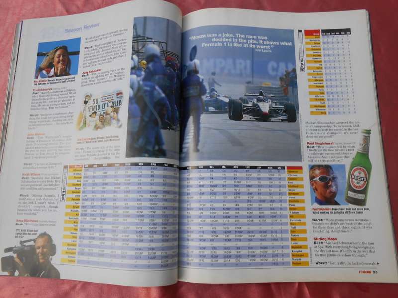 F1 Racing.  Magazine.  December, 1997.