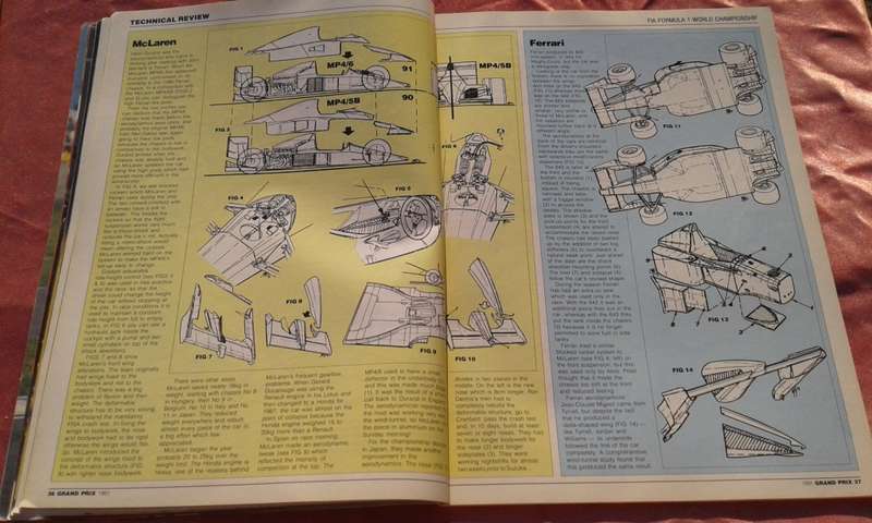 "Grand Prix Review '91" Magazine.