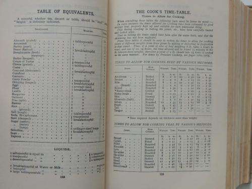 Mrs. Beeton`s Household Management. A Complete Cookery Book - by Mrs Isabella Beeton