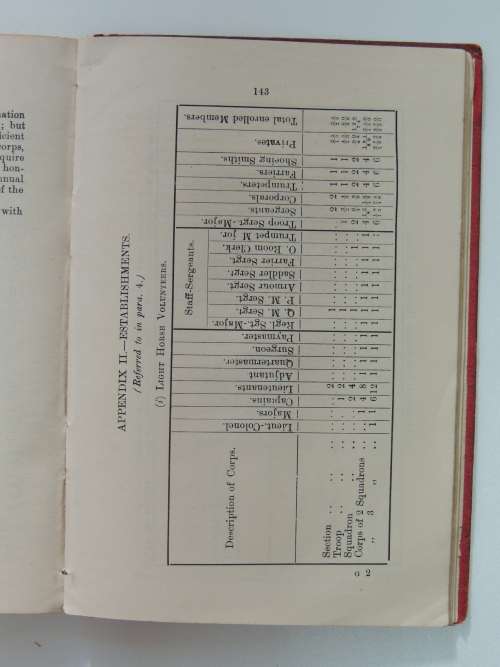 Colonial Forces Act, No. 32 of 1892 With Rules and Regulations Framed Under The Act - Anon