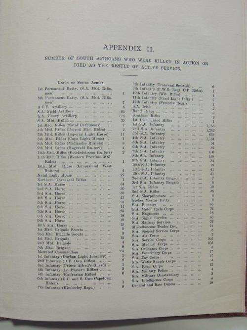 The Union of South Africa and The Great War 1914-1918 - Official History -
