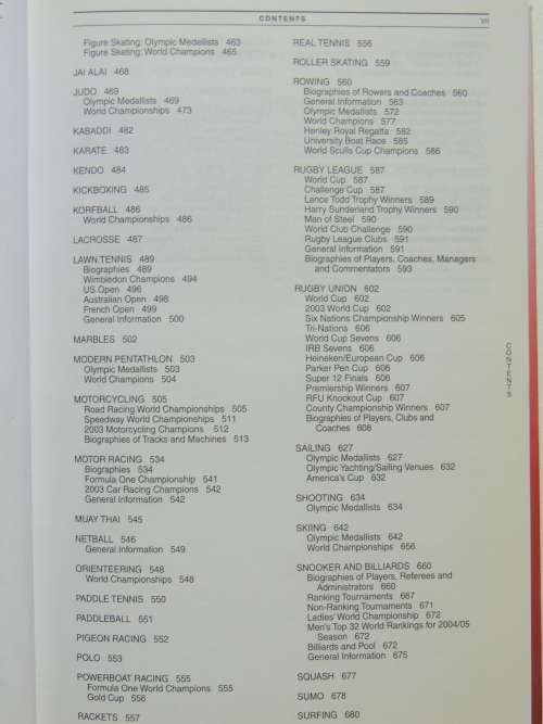 A to Z of Sport The Compendium of Sporting Knowledge - Trevor Montague