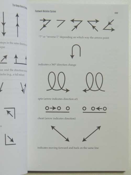 The Kenpo Karate Compendium  - Lee Wedlake
