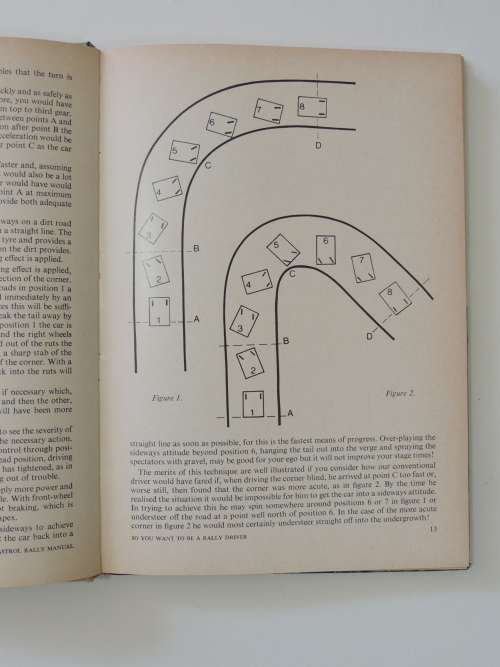 Rally Manual  - Ed. Peter Browning