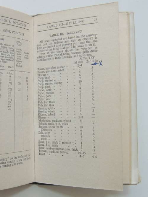 Cooking With Harben - Philip Harben 1950