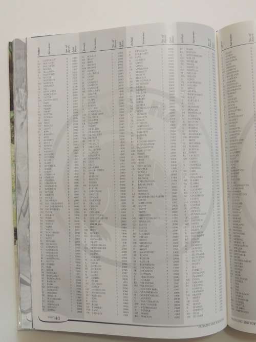 Paddling and Portaging 50 Years of Duzi Canoe Marathon - Inscribed to D Watts -  T Whitfield, S Camp