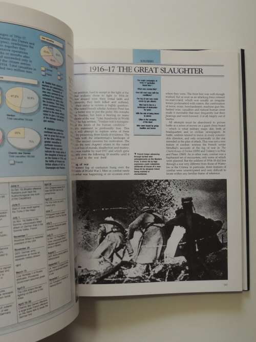 The Experience Of World War 1 - J.M. Winter