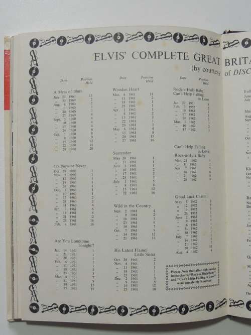 Elvis Special 1966 - ed Albert Hand