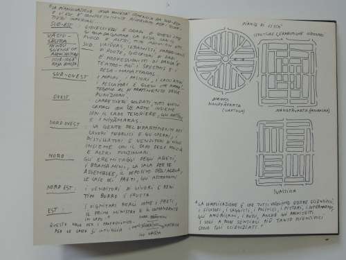 Esercizio Formale 1979 (FORMAL EXERCISE) - Ettore Sottsass