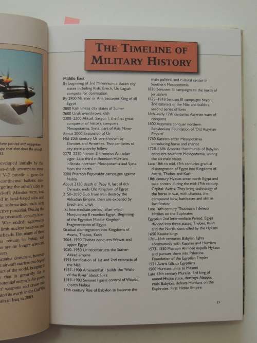 The Compact Timeline of Military History - AA Evans, David Gibbons