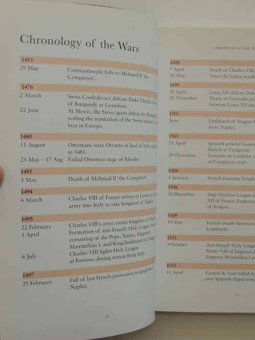 The Renaissance at War - Thomas Arnold
