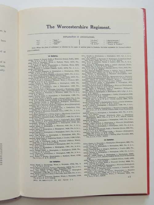 Soldiers Died In The Great War 1914-19 -  Worcestershire Regiment