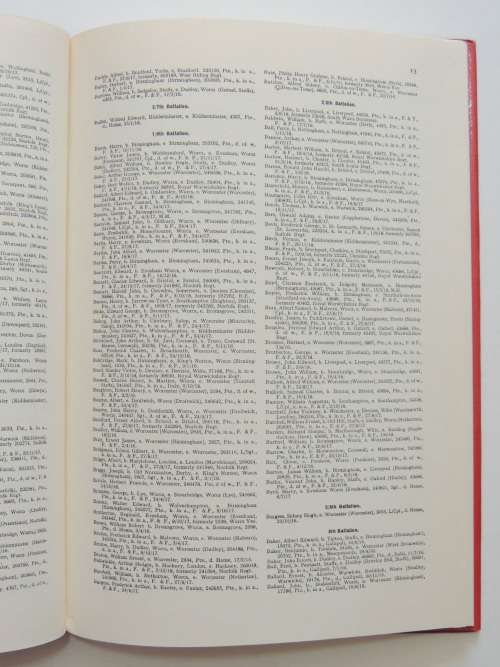 Soldiers Died In The Great War 1914-19 -  Worcestershire Regiment