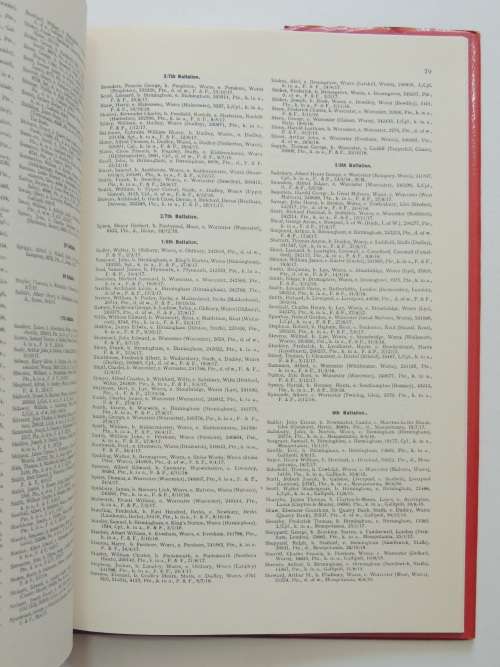 Soldiers Died In The Great War 1914-19 -  Worcestershire Regiment