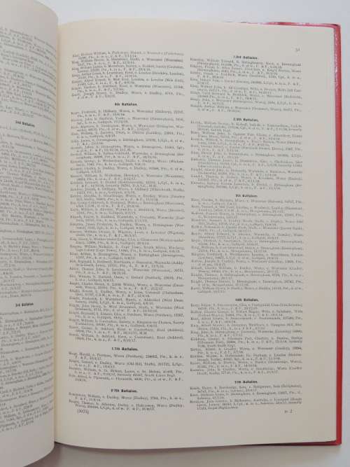 Soldiers Died In The Great War 1914-19 -  Worcestershire Regiment