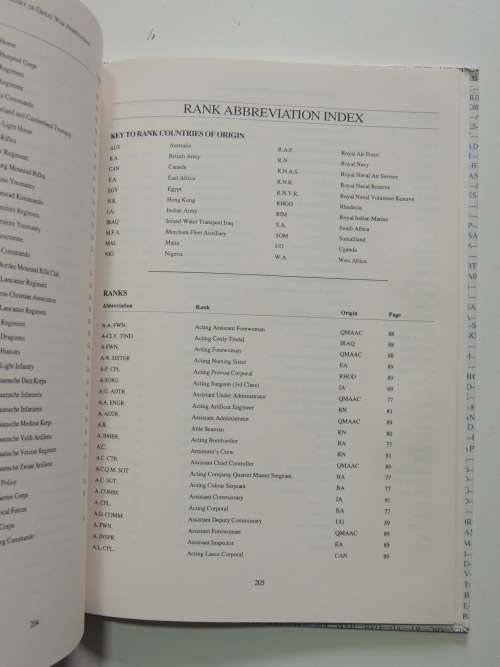 A Dictionary Of Great War Abbreviations - Howard Williamson