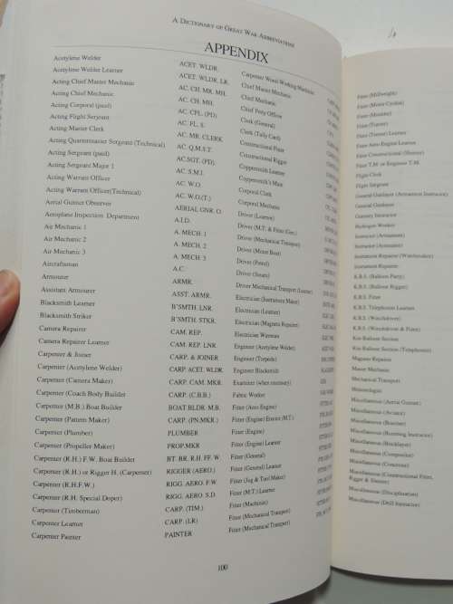 A Dictionary Of Great War Abbreviations - Howard Williamson