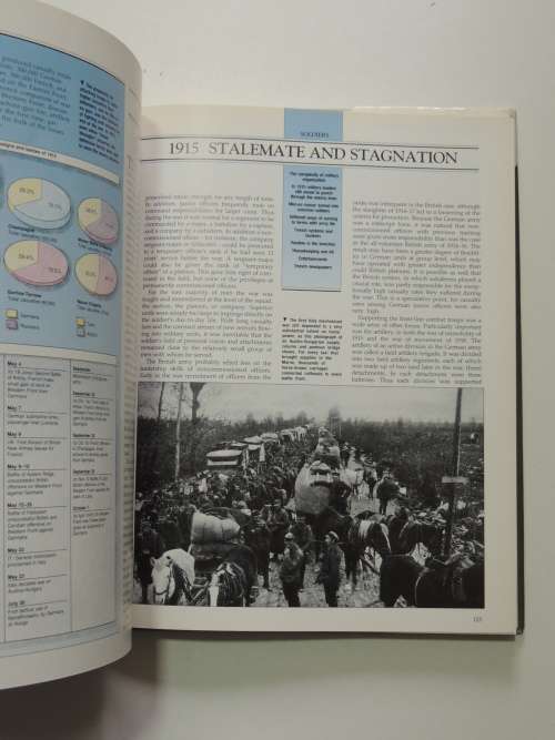 The Experience Of World War 1-J.M. Winter