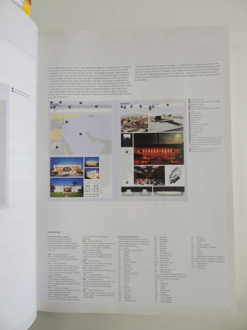 The Phaidon Atlas of Contemporary World Architecture - Miquel Adria, Ben Campkin, Celine Condorelli