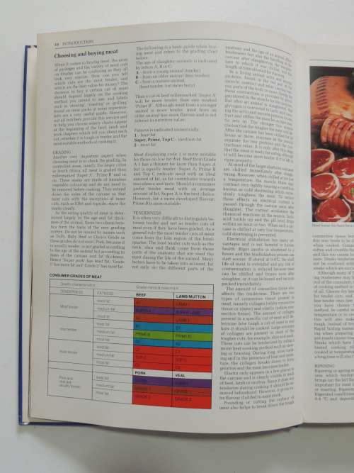The South African All-Colour Meat Cookbook - Sannie Smit