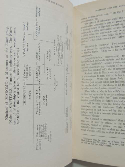 The Mashona and the Matabele - Charles Bullock 1950