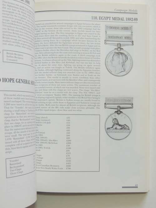The Medals Year Book  1995 Edition - Norman Gooding