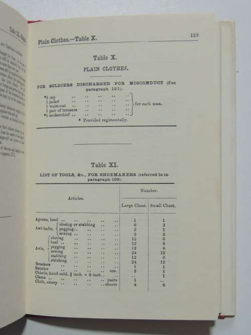 Clothing Regulations 1914 - Ray Westlake - Military Books