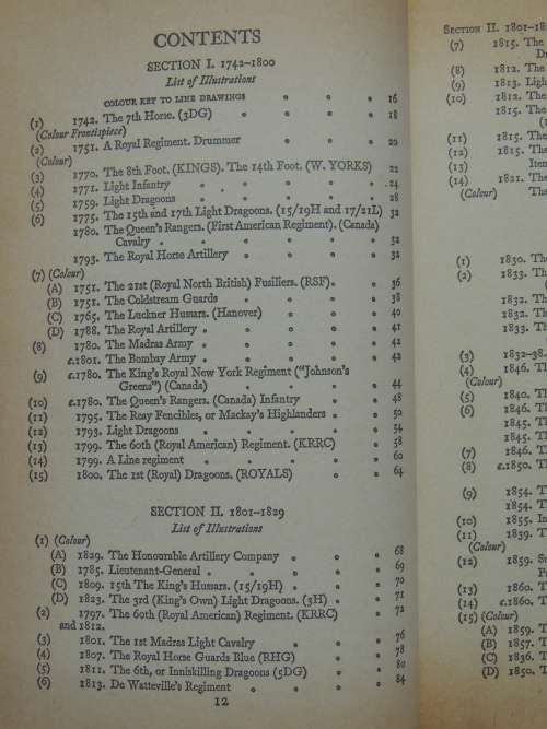 Military Uiforms of Britain and the Empire - Major RM Barnes