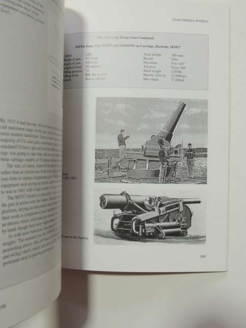 Allied Artillery Of World War One - Ian V. Hogg