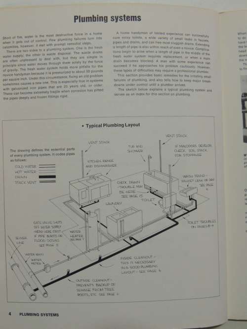 Basic Home Repairs Illustrated - ed. Bob Thompson