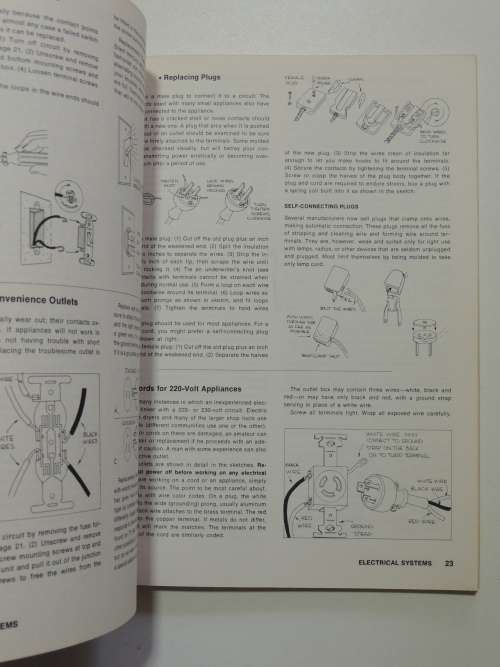 Basic Home Repairs Illustrated - ed. Bob Thompson