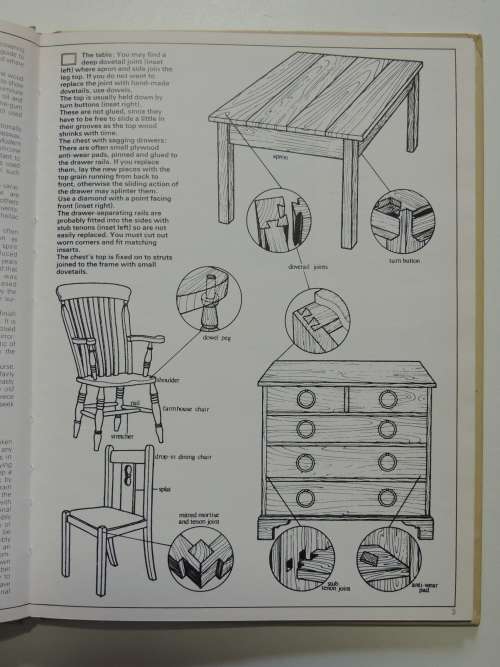 Second Hand Bargains Made New - Staining, Polishing, Upholstery, and Mending China - David Fisher