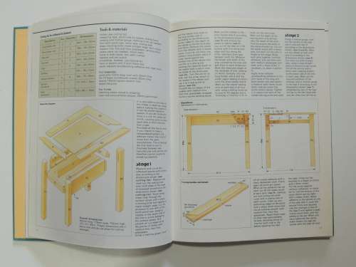 Making Furniture - ed David Thomas