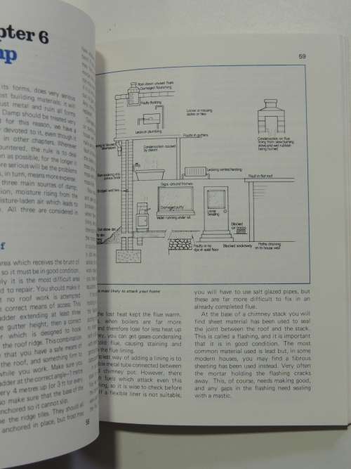 Home Repair and Maintenance - Tony Wilkens