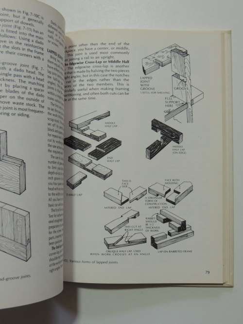 Getting the Most Out of Your Table Saw - Rockwell Publication
