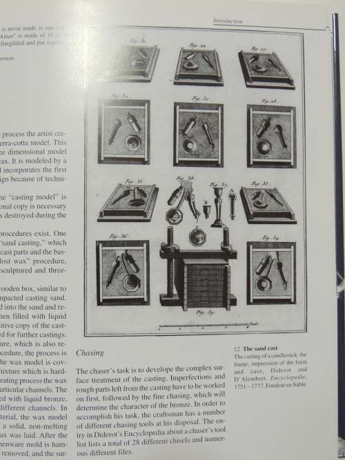 French Bronze Clocks- Elke Niehuser