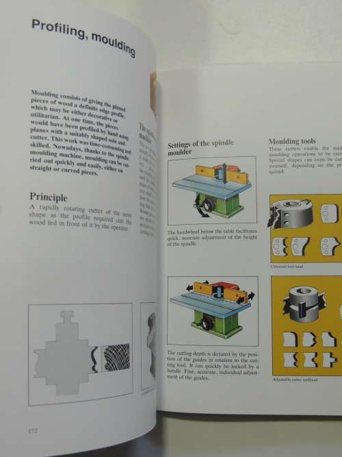 How to Work Your Wood? - A Practicl Guide to WoodKity Publishing