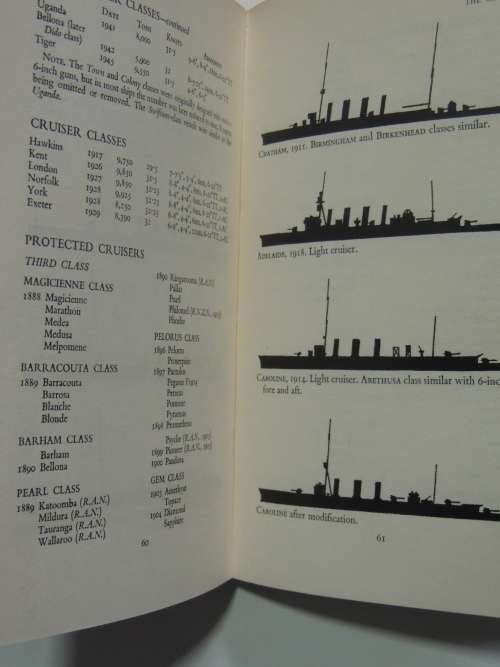 The Steel Navy  A History In Silhouette - James Dolby