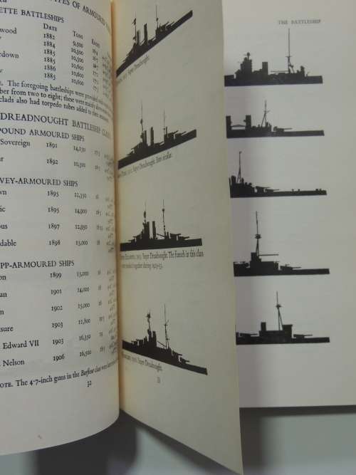The Steel Navy  A History In Silhouette - James Dolby