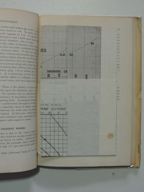Wood Technology - Constitution, Properties and Uses - 3rd ed. 1951- Harry Donald Tieman