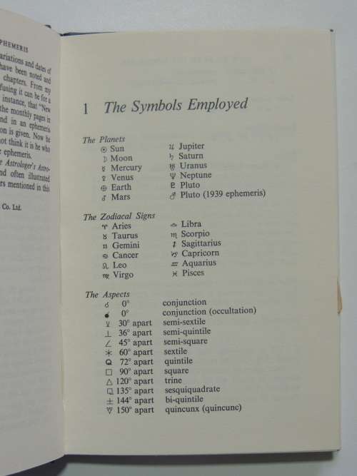 How to Read the Ephemeris- Jeff Mayo