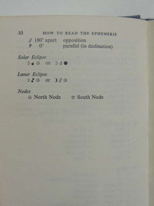 How to Read the Ephemeris- Jeff Mayo