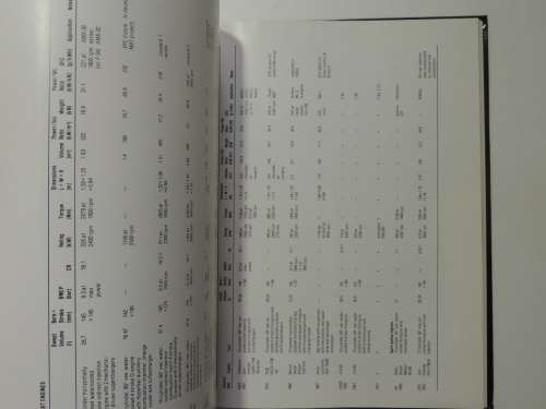 Jane`s Military Annual 1981 - 82 - Colonel John Weeks