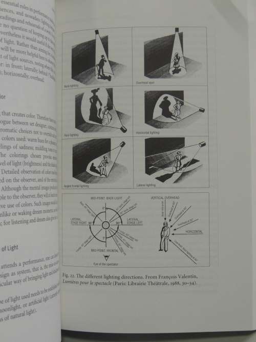 Analyzing Performance - Theater, Dance, and Film- Patrice Pavis BOOK