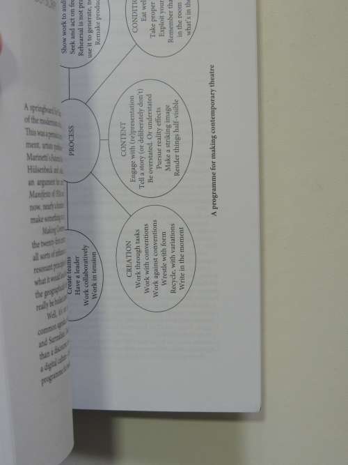 Making Contemporary Theatre - International Rehearsal Process - Ed. Jen Harvie, Andy Lavender